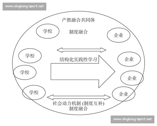 体教融合的挑战与机遇,行业专家这样说